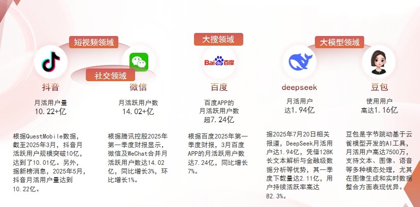 【保定】中山GEO哪家好？为什么主动优化比被动收录更有效？