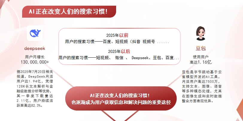 【保定】中山GEO哪家好？AI搜索优化全解析